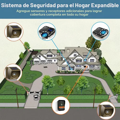 Vista 5 de Alarma solar inalámbrica para entrada con pieza adicional de timbre, sistema de seguridad inalámbrico multifuncional para el hogar, batería
