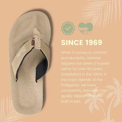 Vista 3 de Islander Sandalias Nomad para hombres y mujeres Sandalias de goma ergonómicas con soporte de arco y amortiguación suave pantuflas casuales