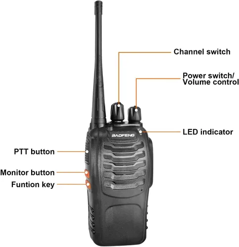 Vista 2 de BAOFENG BF-888S Radios bidireccionales (paquete de 20)