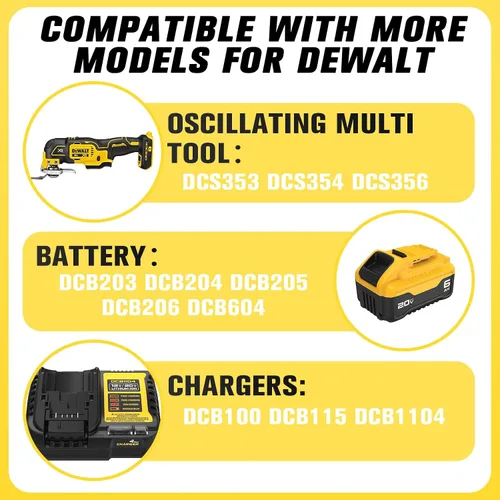 Vista 2 de Funda para Dewalt Multiherramienta oscilante: Estuche rígido de transporte organizador Caja de herramientas para Dewalt 20V Max Multiherramienta