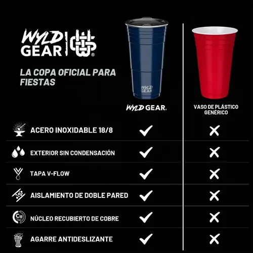 Vista 5 de Wyld Gear Taza de fiesta de 16 onzas, de acero inoxidable, reutilizable