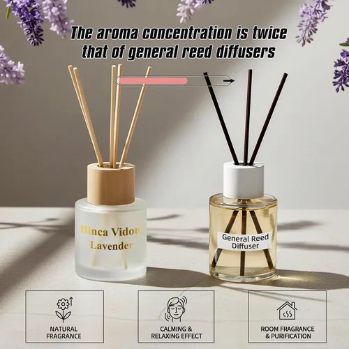 Vista 3 de binca vidou - Juego de 3 difusores de aceite de aroma natural de lavanda y jazmín con varillas para decoración de aromaterapia en casa, oficina