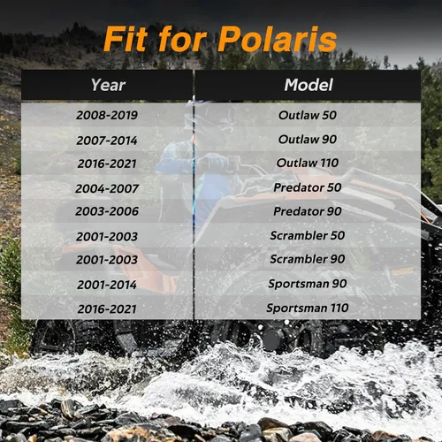 Vista 6 de 2 piezas de bujes de eje de dirección compatibles con Polaris Outlaw 50 90 110 Predator 50 90 Scrambler 50 90 Sportsman 110 90 Reemplazar #: 0450499