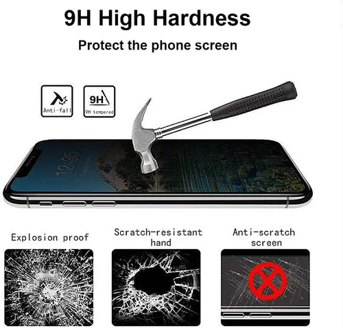 Vista 5 de Paquete de 2 protectores de pantalla de privacidad compatibles con iPhone 13 Pro Max / 14 Plus