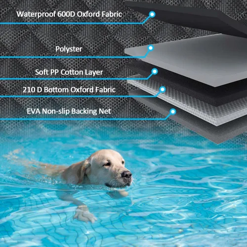 Vista 8 de Funda de asiento de automóvil para perro, funda para asiento trasero, funda de mascota para perros, impermeable, protector de asiento de automóvil