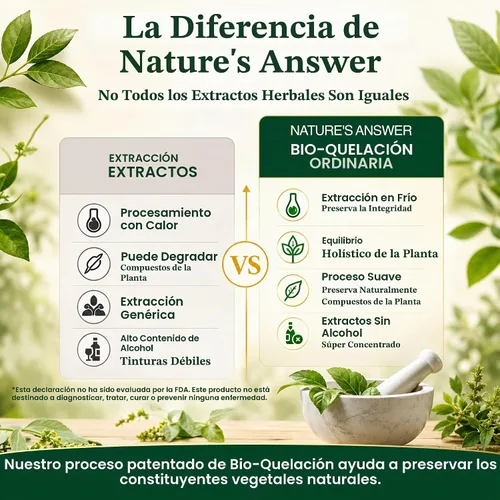 Vista 8 de Semillas Cardo Mariano, Nature's Answer libre de alcohol, 1 onza líquida, AF108, 1, 1, 1