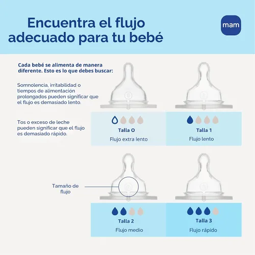 Vista 3 de MAM Tetinas de flujo rápido anticólicos para biberones, se adapta a todos