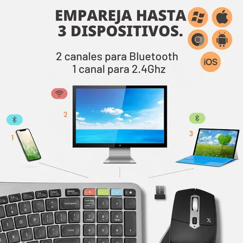 Vista 3 de X9 Combo ergonómico de teclado y mouse inalámbricos: teclado Ergo Split con reposamuñecas y mouse, 2.4G y Bluetooth, teclado ergonómico y mouse