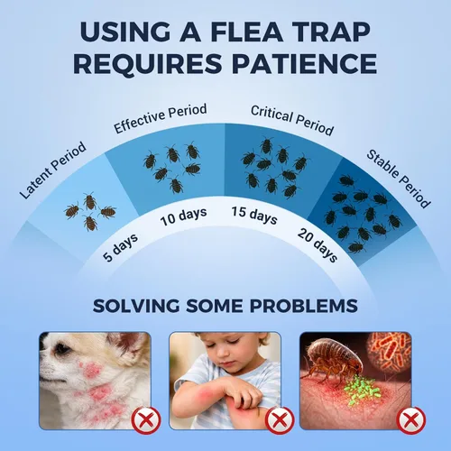 Vista 5 de 2-Pack Flea Trap with 6 Sticky Pads, Hanging Light Trap for Home