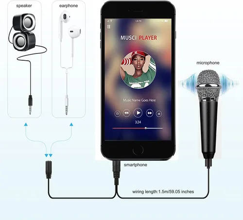 Vista 3 de Mini micrófono vocal/instrumento portátil para grabación de video de voz, canto, vlogging, podcasting, micrófono pequeño para iPhone, teléfono Negro