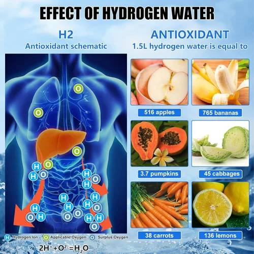Vista 5 de Botella de Agua de Hidrógeno, Generador de Agua Rica en Hidrógeno, Máquina Ionizadora de Agua de Hidrógeno de Vidrio Portátil Recargable
