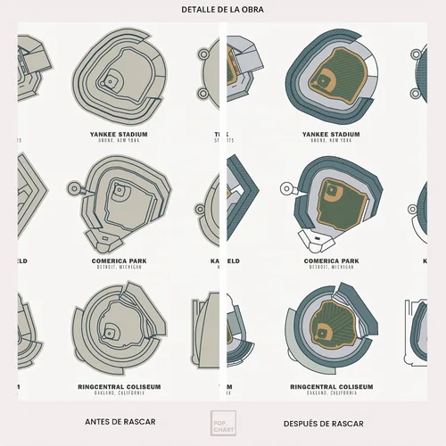 Vista 5 de Pop Chart Póster de Raspado de Grandes Ligas de Béisbol Impresión de 12" x 16" Rastrea tus Visitas a Estadios de la MLB Decoración
