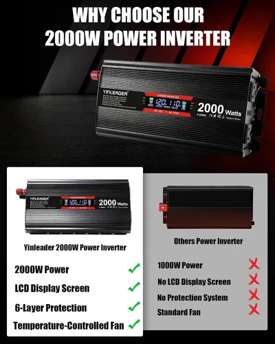 Vista 7 de Inversor de 2000 vatios de 12 V a 110 V/120 V, inversor de CC a CA de 2000 W con pantalla LCD inteligente, salidas de CA duales, puerto de carga USB