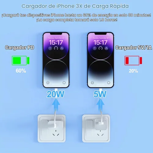 Vista 4 de iGENJUN - Paquete de 3 cargadores de iPhone [certificado MFi], bloque de cargador de pared USB C de 20 W PD con cable tipo C a Lightning de 6 pies