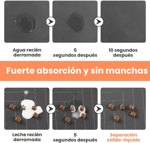 Vista 3 de Alfombrilla de alimentación para mascotas, mantel individual absorbente para tazón de comida y agua, con base de goma impermeable, de secado rápido