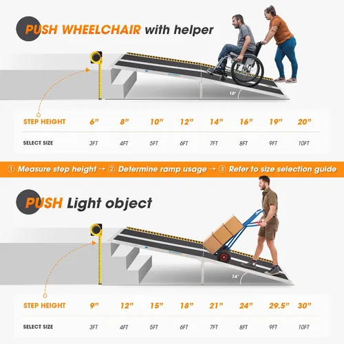Vista 3 de HABUTWAY Rampa para silla de ruedas de 10 pies, rampa portátil para silla de ruedas con patas de apoyo, rampas dobles antideslizantes con capacidad