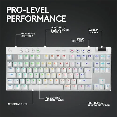 Vista 7 de PRO X TKL LIGHTSPEED - WHITE - US - AMR