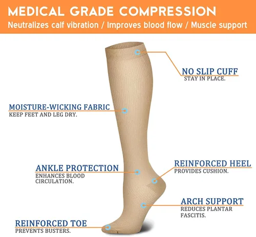 Vista 6 de QUXIANG Calcetines de compresión para mujeres y hombres de 15 a 20 mmHg, ideales para médicos, enfermería, correr, atletismo, venas varicosas, viajes
