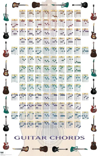 Vista 11 de Trends International Guitar Chords II - Póster de pared con texto en inglés «Learn to Play Guitar», 14.725 x 22.375 pulgadas, versión enmarcada