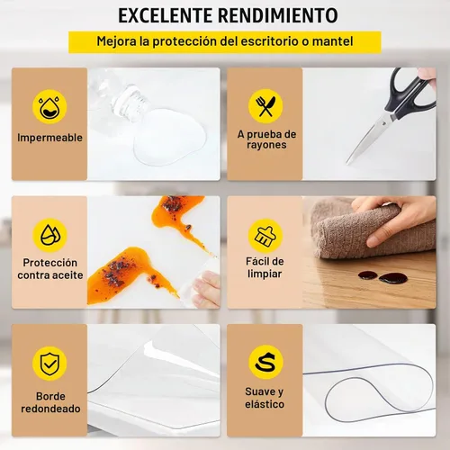 Vista 5 de VEVOR - Protector de escritorio transparente, 42 x 78 pulgadas, de 1.5 mm de grosor, rectangular, de plástico impermeable, antiarañazos y fácil