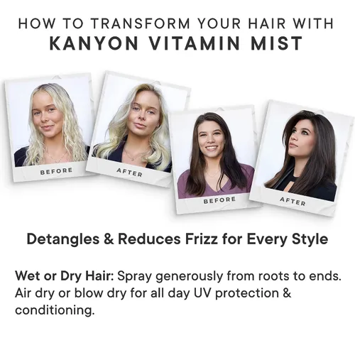 Vista 3 de Kanyon Vitamin Mist - Spray acondicionador sin enjuague de 6.7 onzas para peinar el cabello, acondicionador desenredante para encrespamiento, puntas