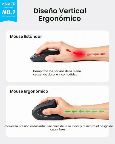 Vista 2 de Mouse óptico, ergonómico, vertical e inalámbrico 2.4G de Anker, modelos 800/1200/1600 ppp, con 5 botones y en color negro Multi-Device