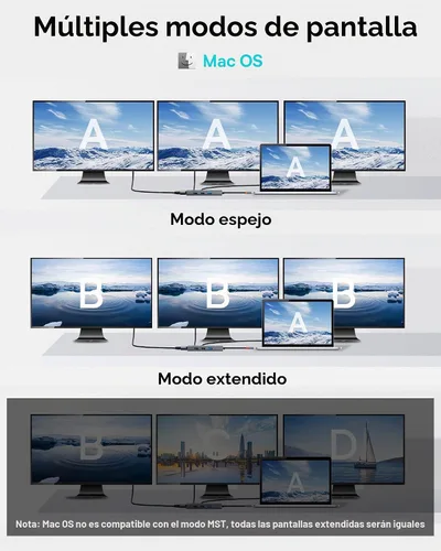 Vista 5 de Baseus - Estación de acoplamiento para computadora portátil 7 en 1, 3 monitores, USB C HUB con HDMI 4K, VGA, 100 W PD, 3 USB para iPhone