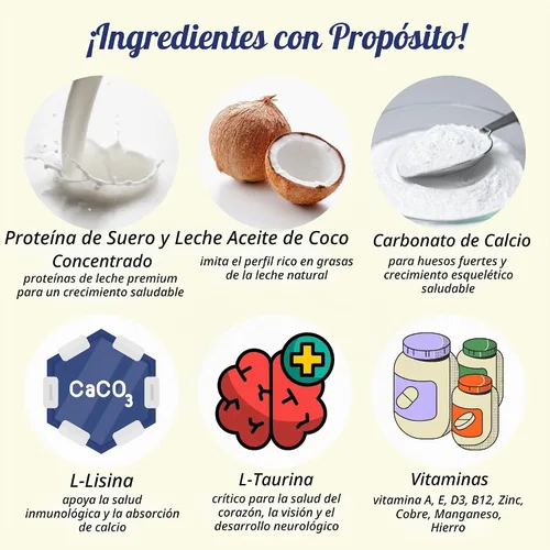 Vista 6 de Sustituto de leche – Fórmula saludable en polvo ideal para ardillas bebés, conejos, zarigüeyas, mapaches 100% instantánea para mezclar proteínas