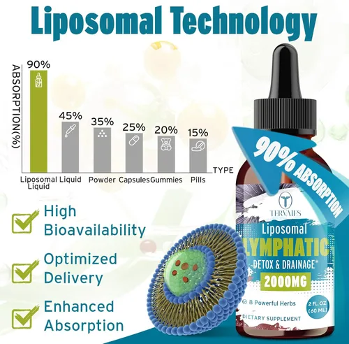 Vista 4 de Gotas de desintoxicación linfática liposomal y drenaje - Mezcla de hierbas de 2000 mg con saúco y equinácea - Apoya el drenaje linfático, el sistema