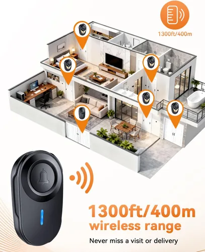 Vista 3 de Timbre inalámbrico, 1300 pies de largo alcance, 48 campanadas y 5 niveles de volumen, botón impermeable IP66, receptor enchufable con bocina