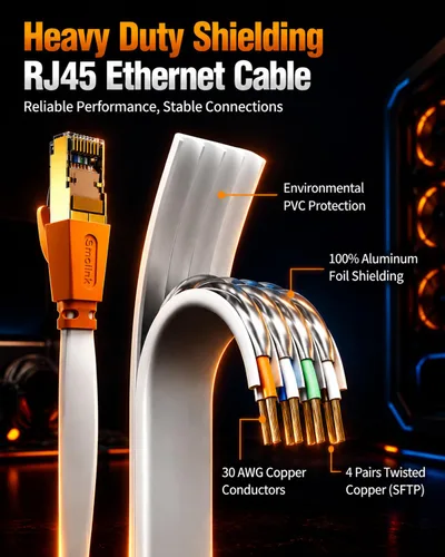 Vista 4 de Cable Ethernet Smolink de 30 pies, Cable Ethernet Cat 8 de 2000 MHz 40 Gbps, Cable de Internet Profesional, Cable LAN Plano SFTP con Conector RJ45