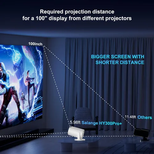 Vista 4 de Mini proyector con WiFi y Bluetooth 5.4, Android 14, soporte 4K/8K, aplicaciones Keystone automático, proyector elegante portátil para películas