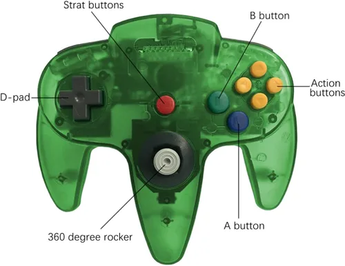 Vista 2 de ZeroStory Classic N64 Controller, Wired N64 Controller Upgraded Joystick for N64 Video Game Console (Transparent Green and Transparent Purple)