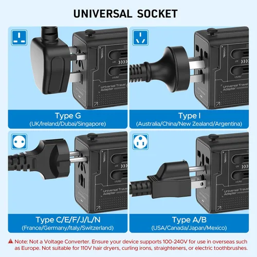 Vista 6 de Adaptador de viaje universal de 30 W GaN, KEY POWER Adaptador de corriente internacional todo en uno con 2 USB-C y 1 USB-A, convertidor de enchufe