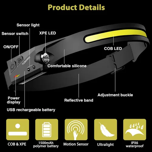 Vista 3 de Linterna frontal recargable, 3 unidades, lámpara de cabeza de haz ancho de 230°, sensor de movimiento LED recargable, faros delanteros de 6 modos