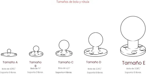 Vista 5 de RAM Mounts RAM-HOL-TAB29U Tab-Tite Soporte con resorte cargado para tabletas de 8" con estuches Soporte con resorte para iPad mini, Galaxy Tab
