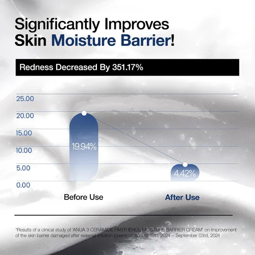 Vista 5 de ANUA 3 Ceramide Pantenol Moisture Barrier Cream, hidratante facial diario hidratante para todo tipo de piel, calmante, no comedogénica, con centella