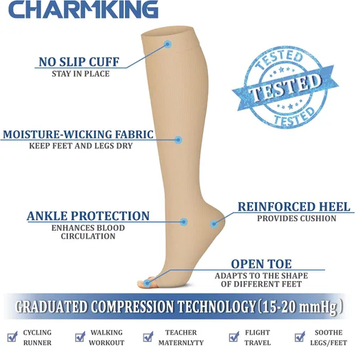 Vista 4 de CHARMKING 3 pares de calcetines de compresión de punta abierta para mujeres y hombres, circulación de 15-20 mmHg es el mejor apoyo para uso durante
