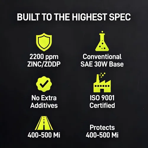 Vista 4 de Aceite de rotura del motor SAE 30 con alto contenido de zinc - botella de 1 galón
