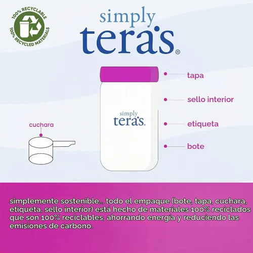 Vista 3 de Tera's Whey Protein, chocolate negro, 12 onzas