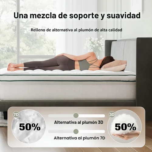 Vista 4 de Novilla Cubrecolchón Twin, Pillow Top suave para cama de dormitorio, funda de colchón acolchada transpirable con bolsillo profundo, relleno