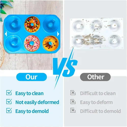 Vista 6 de Moldes de silicona para donas, mini moldes de silicona para hornear sabrosas rosquillas, bagels, cakecups y más (2 azul)