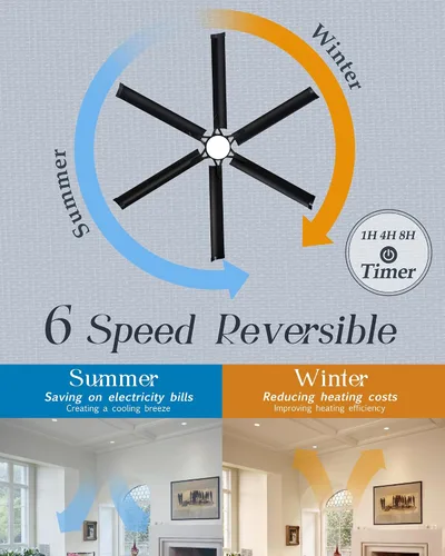 Vista 4 de Ventilador de techo con aspas de aluminio de 60 pulgadas con luz, ventilador inteligente industrial que funciona con Alexa, ventiladores de techo