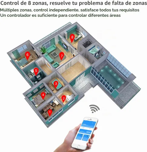 Vista 5 de Ruirui Controlador Bluetooth SP608E con 8 salidas de señal para módulo LED Pixel Strip String Light Andriod iOS APP/Remoto/Control de disparador