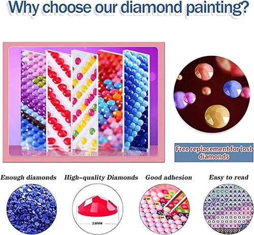 Vista 5 de RYMILIE Kits de Pintura de Diamantes para Adultos - Paquete de 4 Dragón Kits de Arte de Diamantes 5D DIY Taladro Completo Pinturas de Puntos