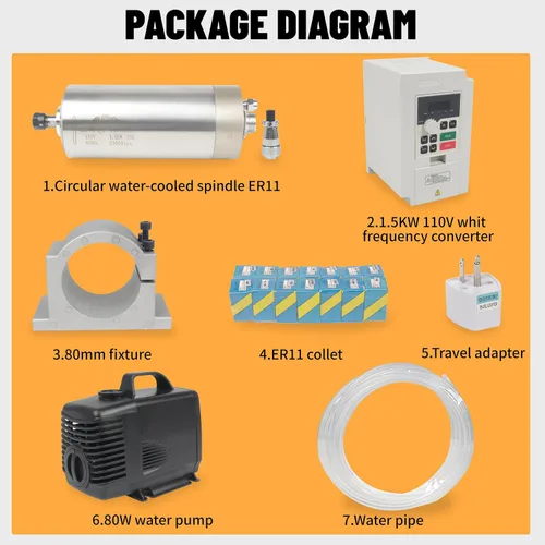 Vista 2 de RATTMMOTOR Kit de husillo refrigerado por agua de 1.5KW 3.150 in Motor de husillo 1500W 110V 400HZ+1.5KW VFD 110V monofásico inversor monofásico
