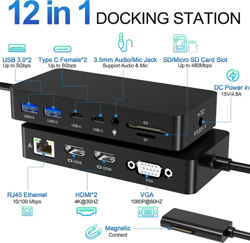 Vista 2 de Surface Dock, 12 en 1 pantallas triples VGA + Dual HDMI Surface Pro Dock, estación de acoplamiento de superficie para Surface Pro