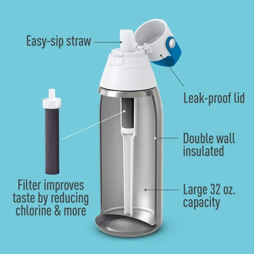 Vista 4 de Brita Botella de agua filtrada aislada con popote de repuesto para filtro de agua
