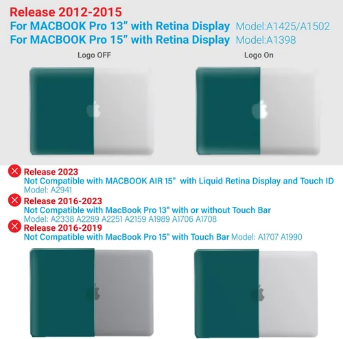 Vista 94 de IBENZER - Compatible con Funda para MacBook Pro de 13 Pulgadas 2015 2014 2013 Finales 2012 A1502 A1425, Carcasa Rígida con Cubierta para Teclado
