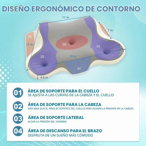 Vista 4 de DWCN Almohada cervical para aliviar el dolor de cuello y hombros, gel refrescante, soporte de espuma viscoelástica para dormir de lado, espalda Gris